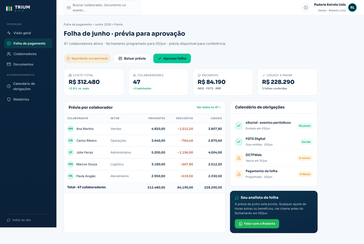 Tela do portal do cliente TRIUM: prévia da folha de pagamento com custos, encargos, líquido a pagar e calendário de obrigações.